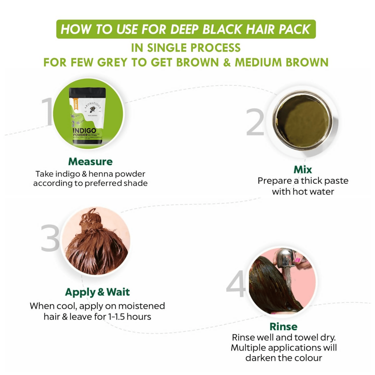 Aromatique Facial Gelatin Powder For face hair removal