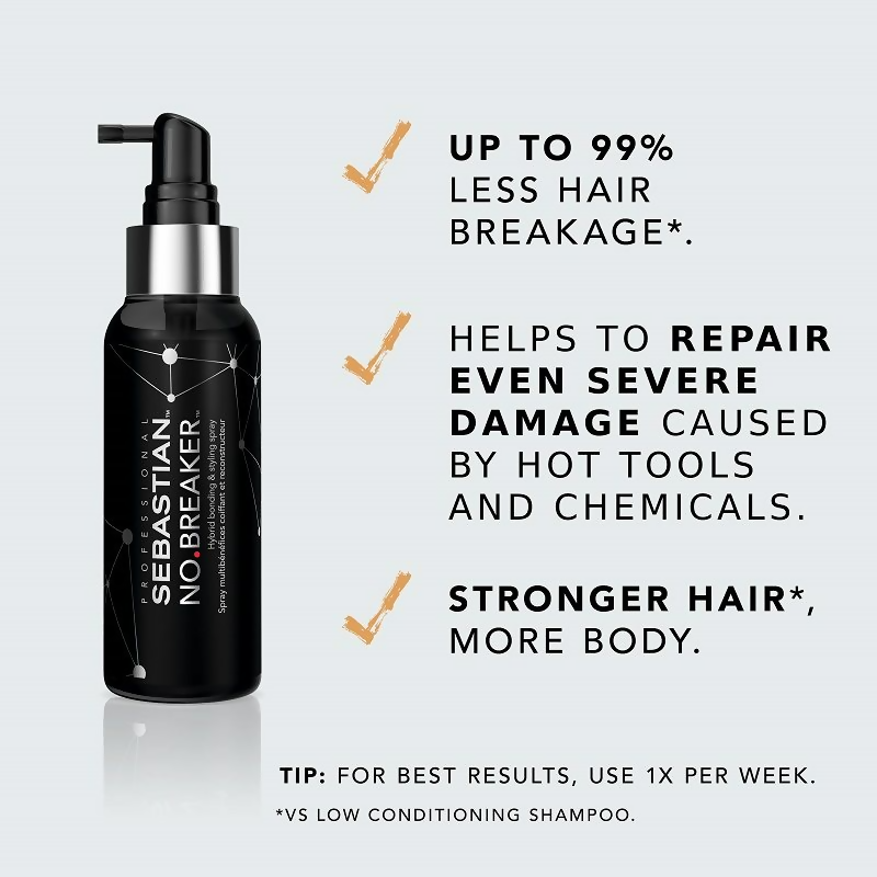 Sebastian Professional No.breaker Hybrid Bonding And Styling Leave-in Spray