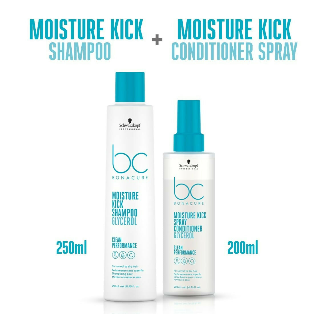 Buy Schwarzkopf Professional Bonacure Moisture Kick Combo from DrMediCart, Ship from India to USA