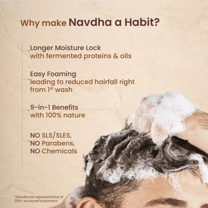 Nat Habit Castor Blackseed Navdha Shampoo