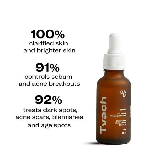 Buy 3 Am Serum For Acne & Hyper from DrMediCart, Ship from India to USA