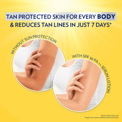 Vaseline Sun Protect & Cooling Serum-in-Lotion SPF 15 - Drmedicart