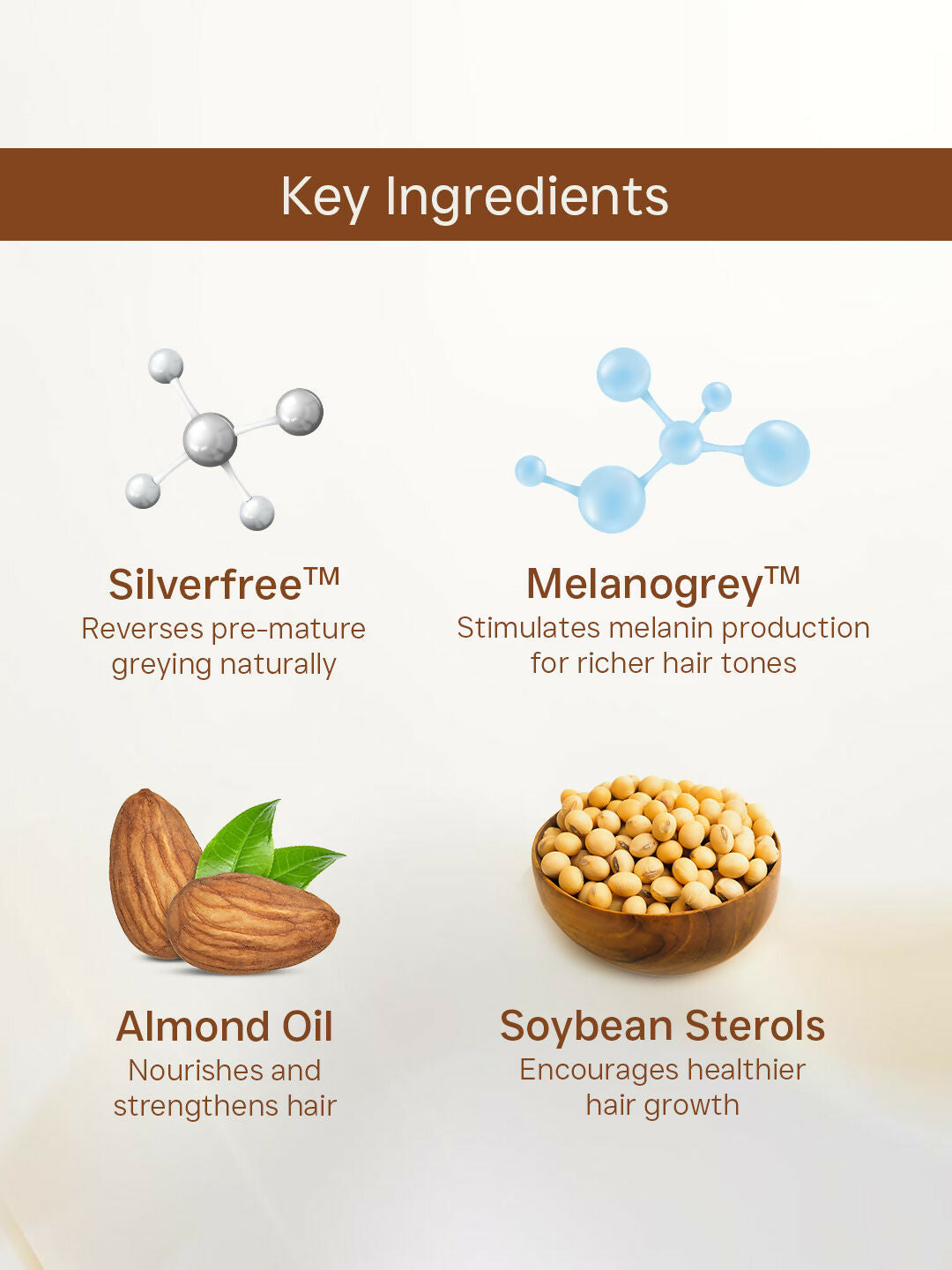 Flawora Anti-Grey Hair Serum For Reversing Grey Hair & Gold Face Serum For Brightening, Anti-Aging