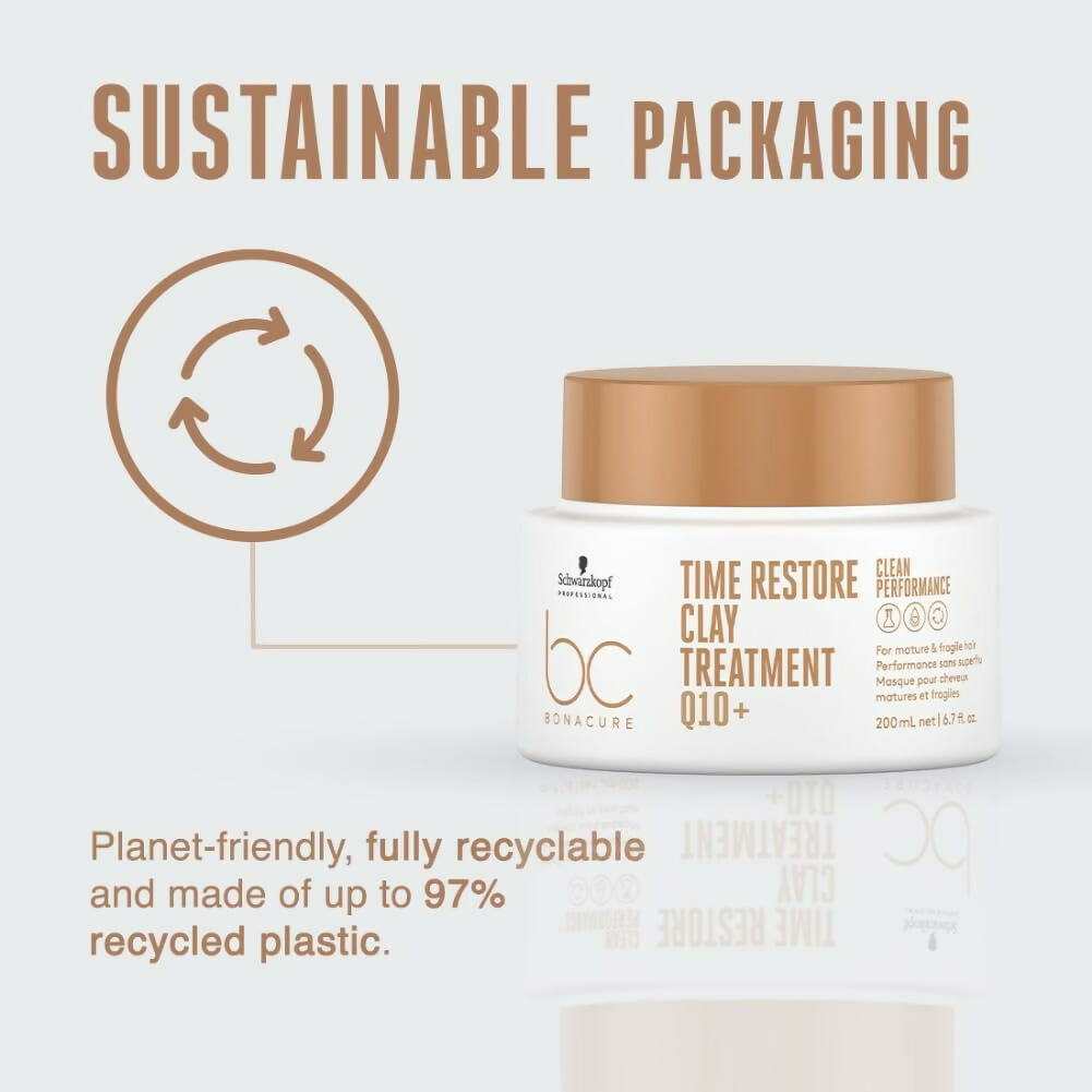 Schwarzkopf Professional Bonacure Time Restore Clay Treatment Q10+ Hair Mask - Drmedicart