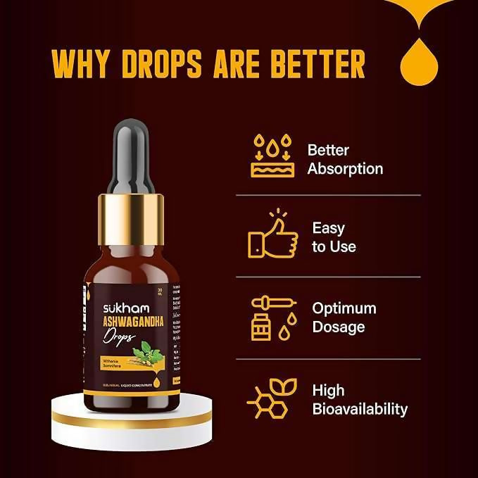 Sukham Ashwagandha Drops