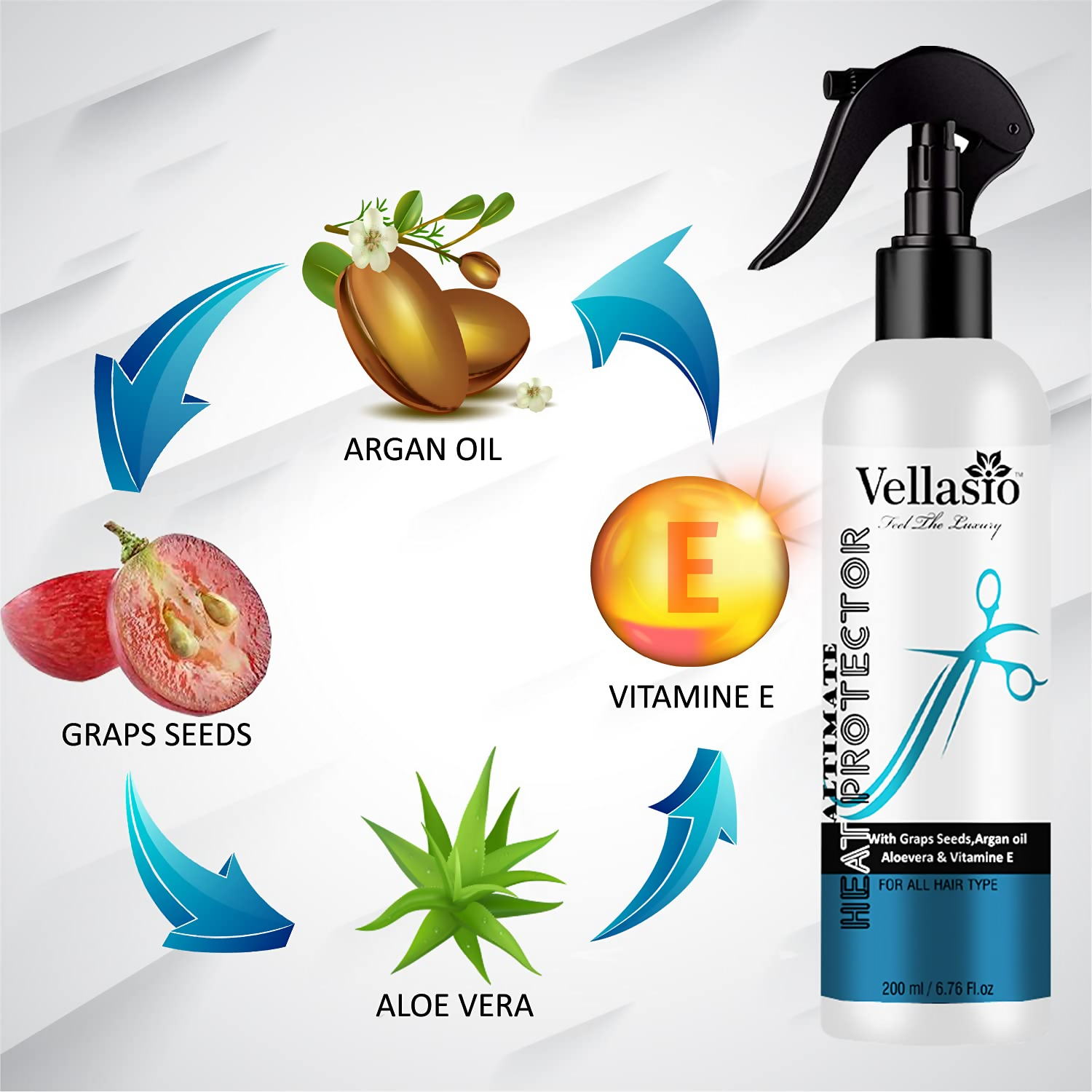 Vellasio Heat Protetion Spray For Hair