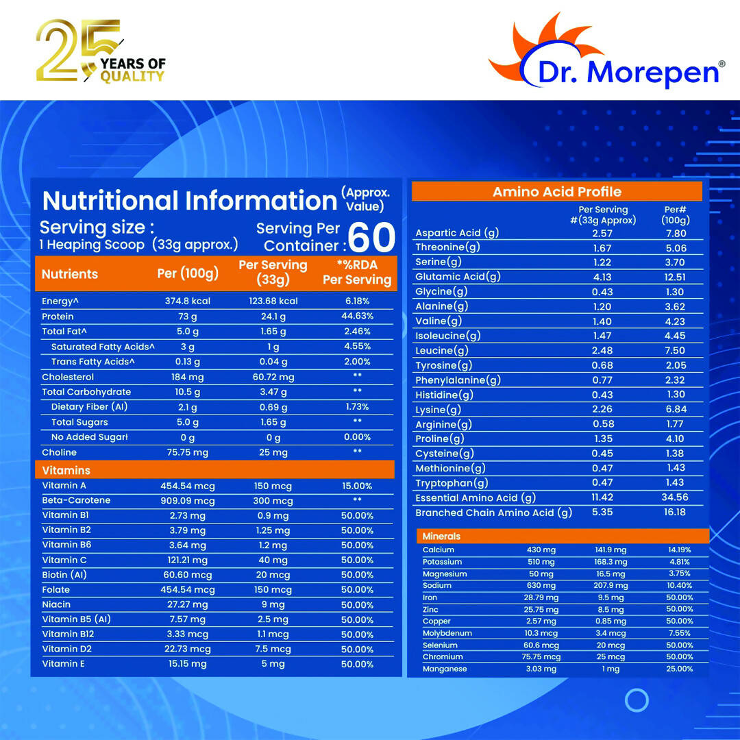 Dr. Morepen Muscle Food 100% Whey Protein - Mango Delight Flavour