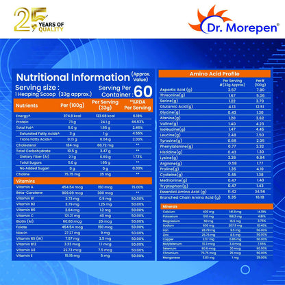 Dr. Morepen Muscle Food 100% Whey Protein - Mango Delight Flavour
