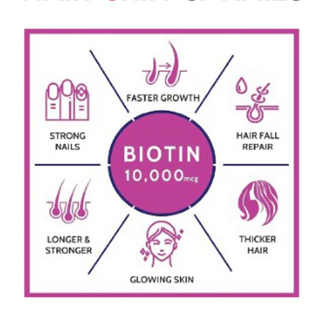 Nutrijuven - Hsn - Biotin 10000 Mcg Capsules