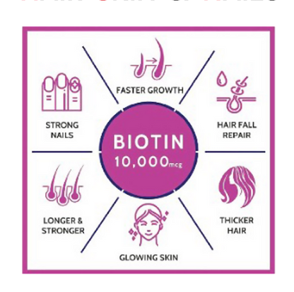Nutrijuven - Hsn - Biotin 10000 Mcg Capsules