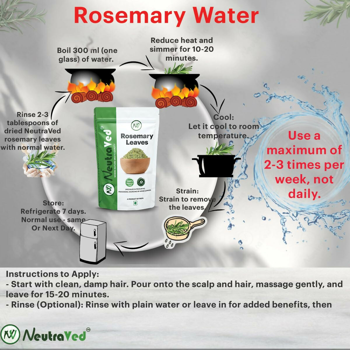NeutraVed Rosemary Leaves For Hair Growth & Hair Fall Control