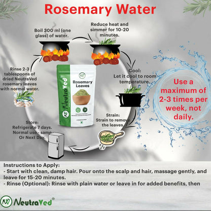 NeutraVed Rosemary Leaves For Hair Growth & Hair Fall Control