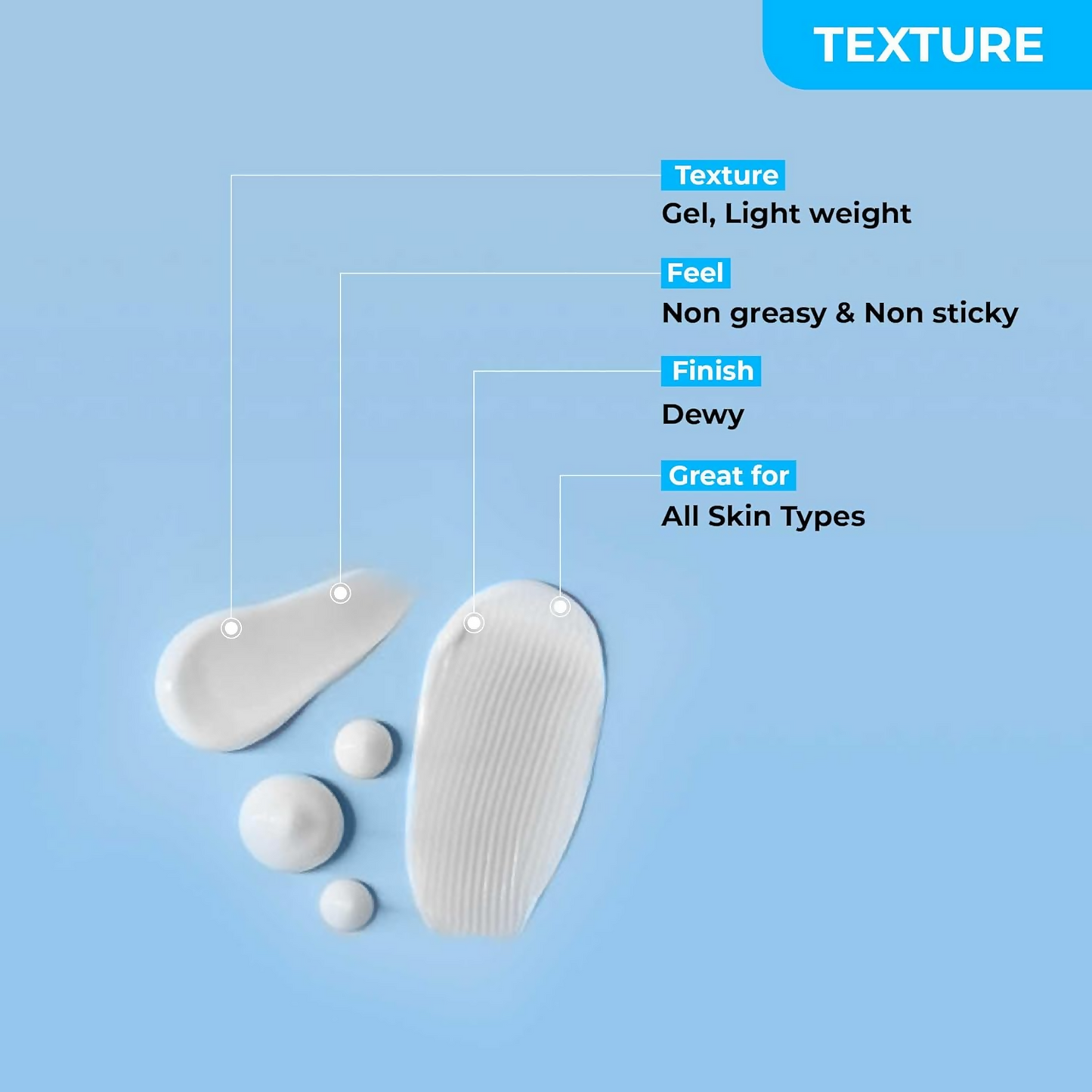 SOKU Intense Hydrating Day Cream With SPF 30