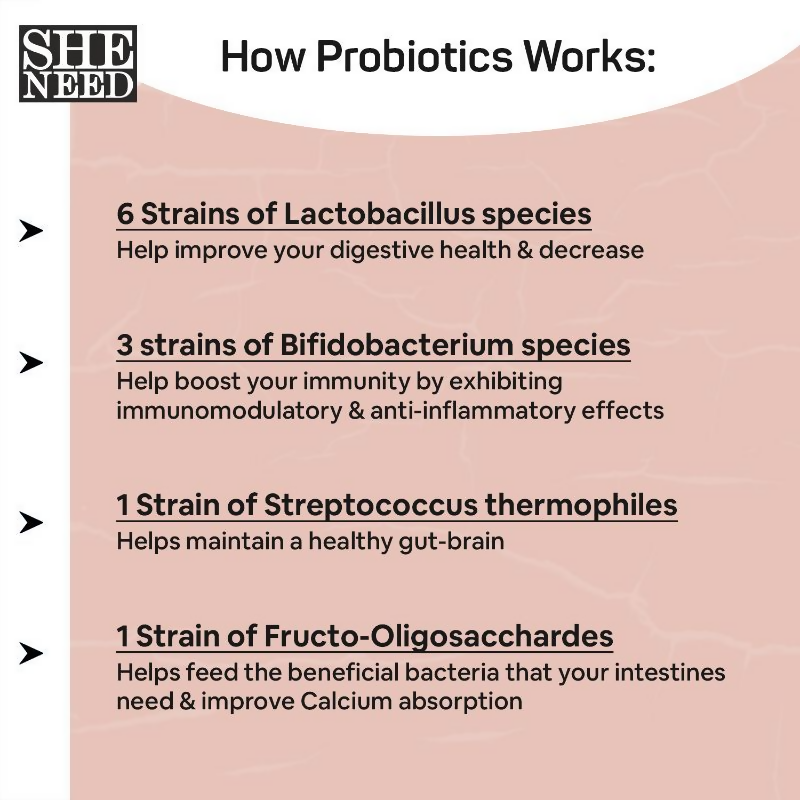 SheNeed Daily Probiotics Capsules