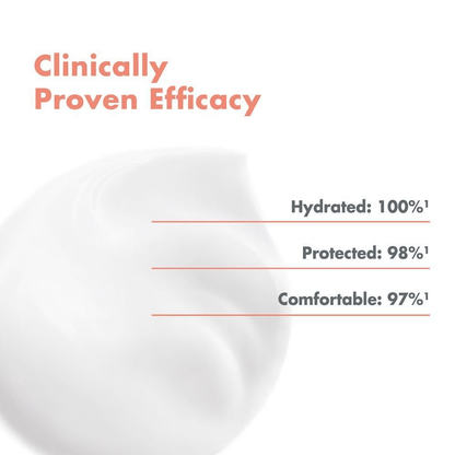 Avene Revitalizing Nourishing Cream