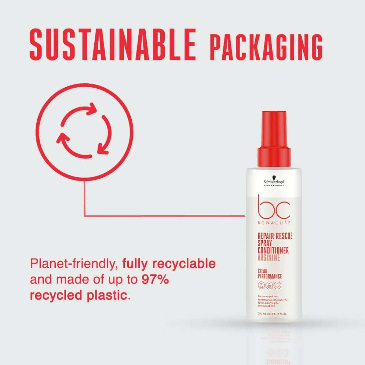 Schwarzkopf Professional Bonacure Repair Rescue Spray Conditioner with Arginine - Drmedicart