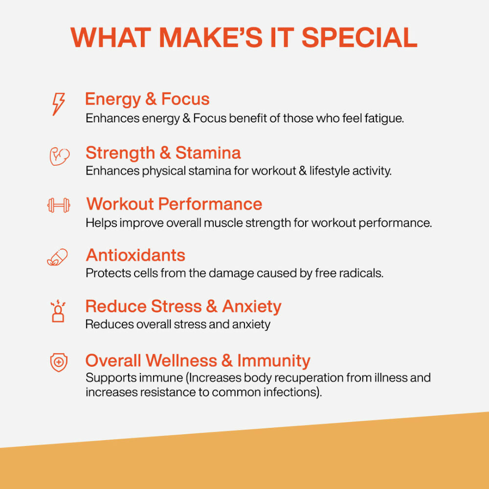 MyFitFuel Men Advance Daily Multivitamin Capsules