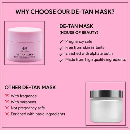 House Of Beauty De Tan Mask