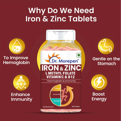 dr morepen iron zinc tablets