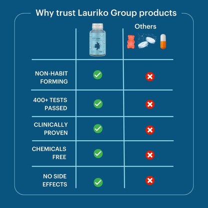 Laurik Gut Clean Tablets For Constipation Relief And Digestive Health