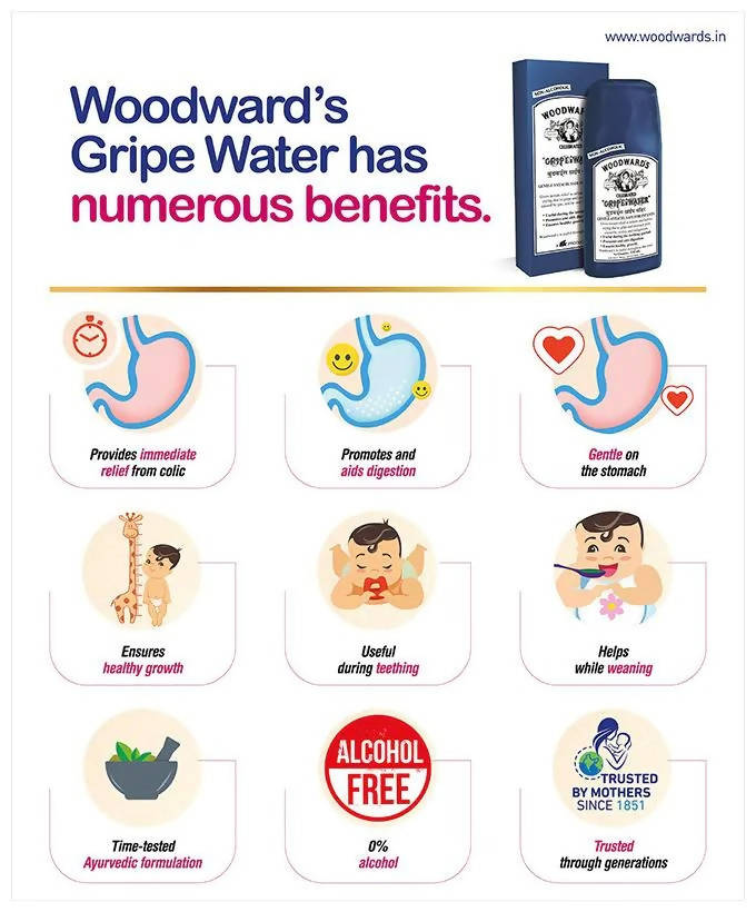 Woodward's Gripe Water - Drmedicart