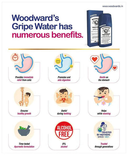 Woodward's Gripe Water - Drmedicart