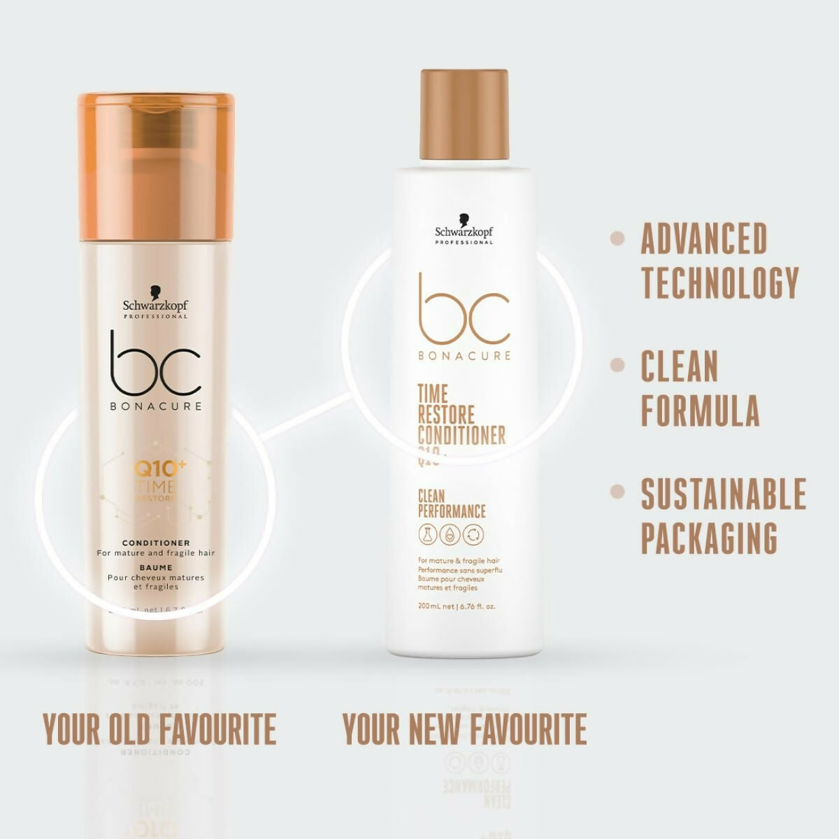 Schwarzkopf Professional Bonacure Q10 Time Restore Conditioner - Drmedicart