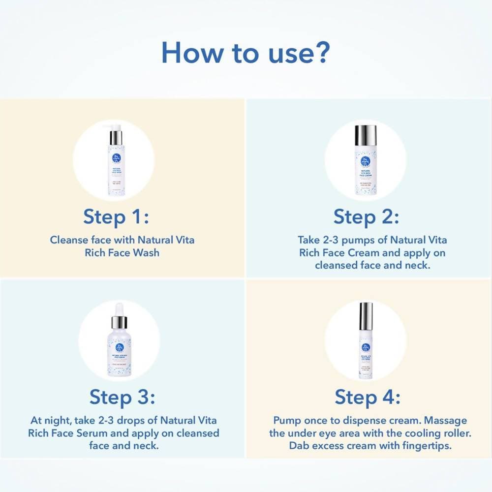 The Moms Co 24 Hour Skincare Starter Kit - Drmedicart
