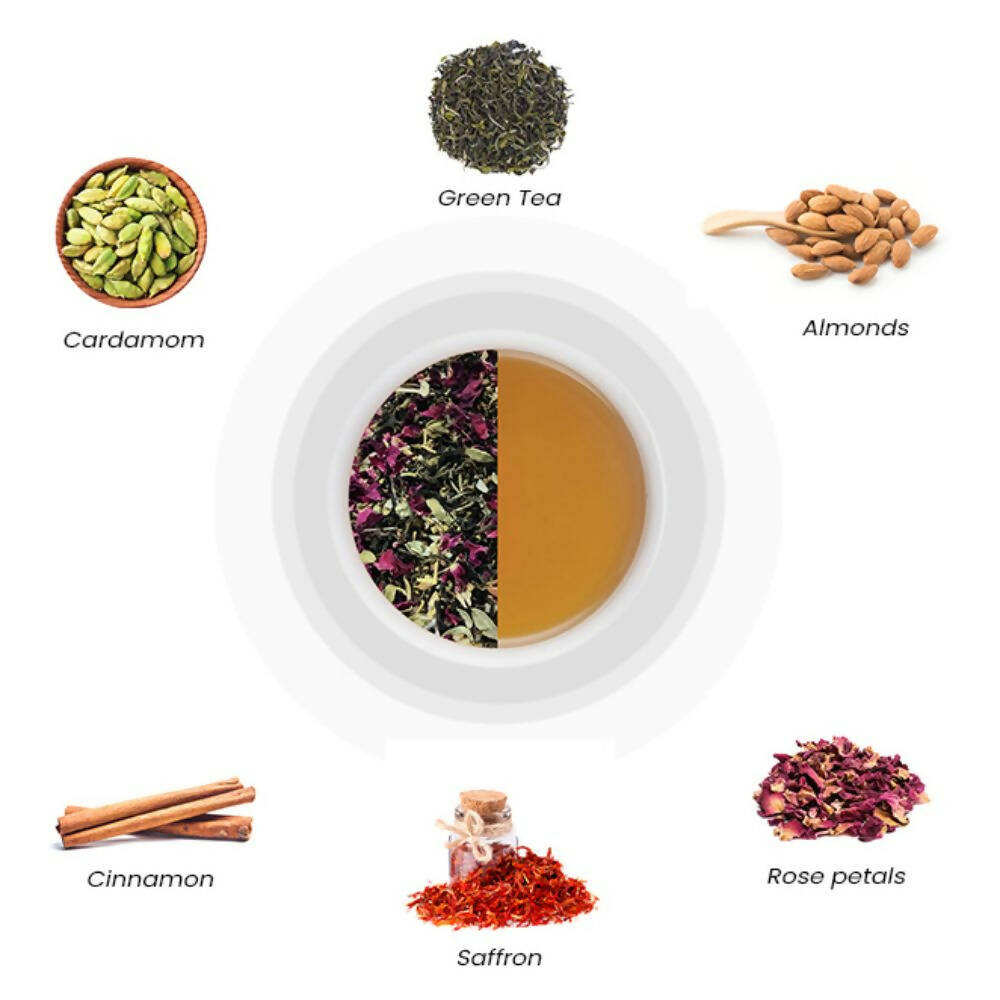 Tea Sense Kashmiri Kahwa Detox Green Tea - Drmedicart