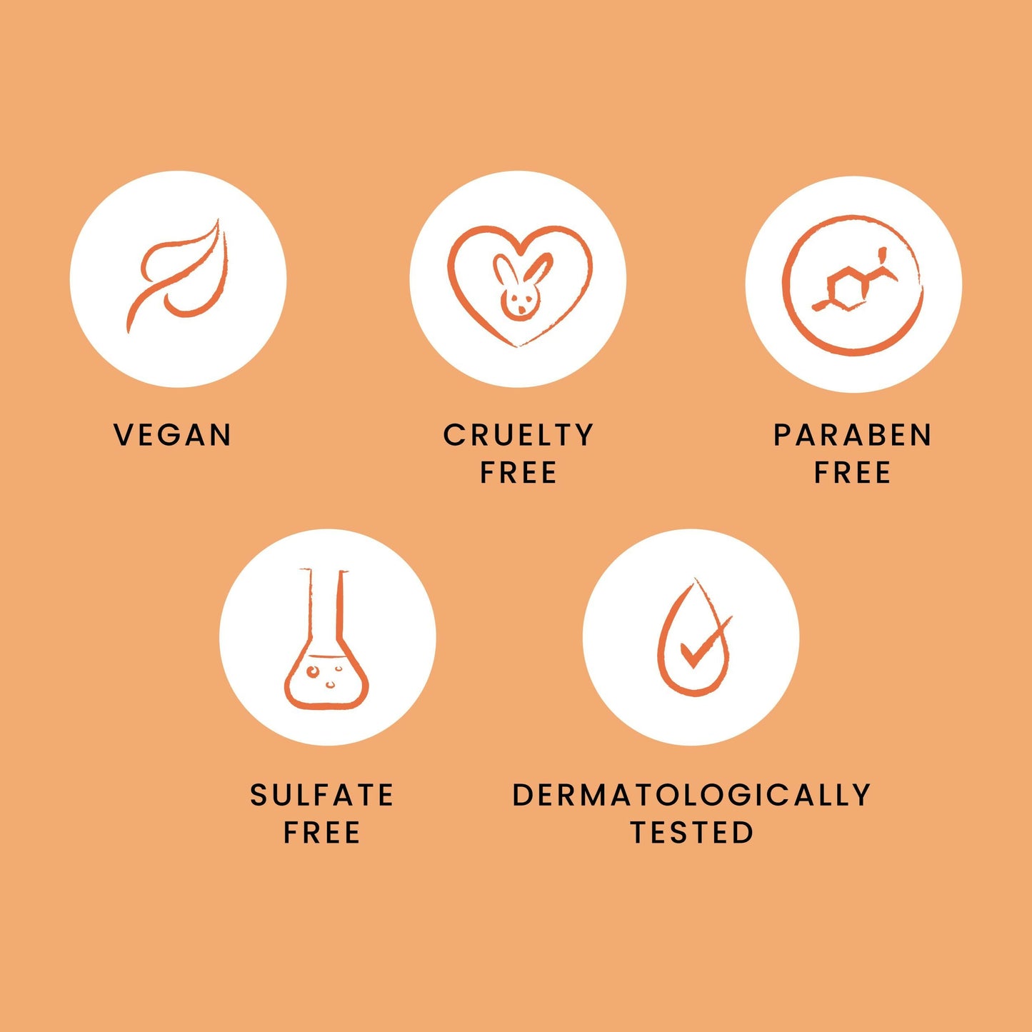 Foxtale Getting Even Skin Care Kit: C For Yourself Vitamin C Serum + Matte Finish Sunscreen