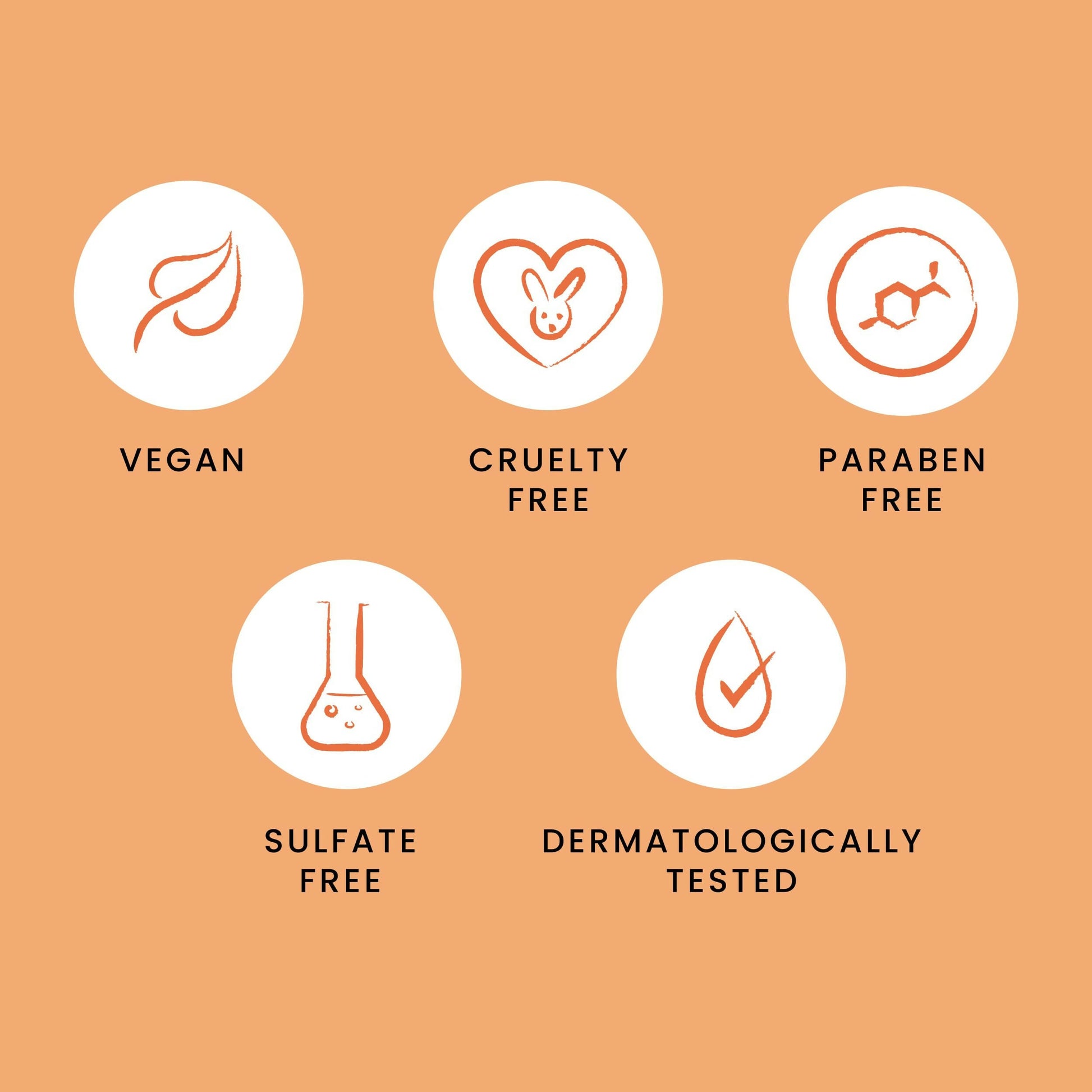Foxtale Getting Even Skin Care Kit: C For Yourself Vitamin C Serum + Matte Finish Sunscreen