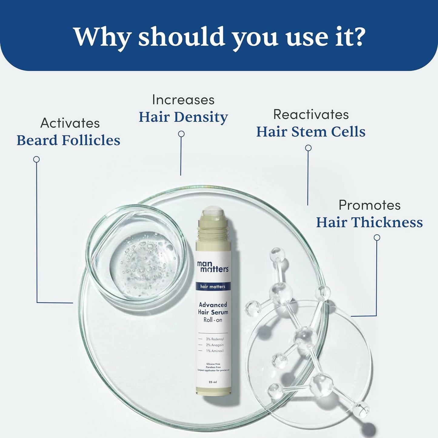 Man Matters Advanced Hair Growth Rosemary Serum Roll on, 3% Redensyl,2% Anagain,1% Aminexil & Rosemary Leaf Extract