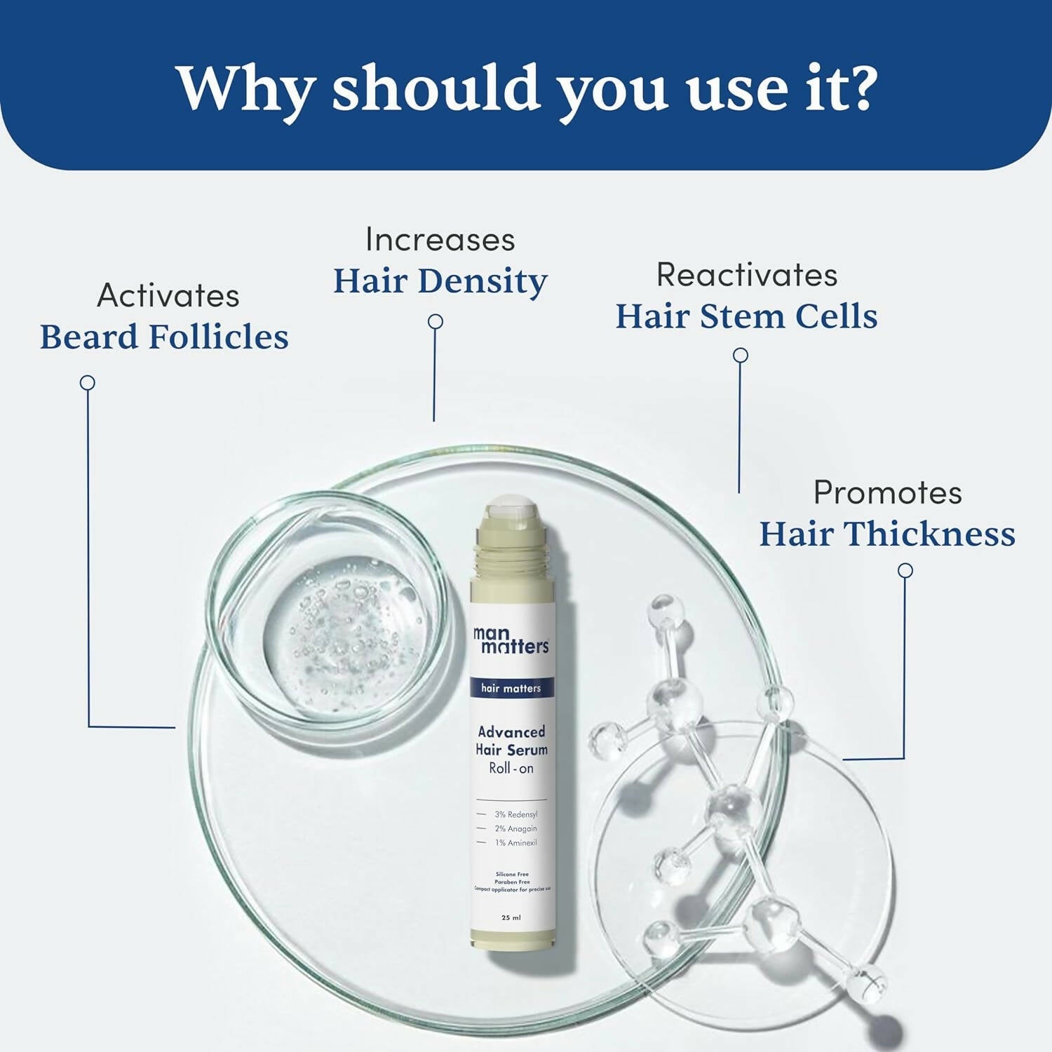 Man Matters Advanced Hair Growth Rosemary Serum Roll on, 3% Redensyl,2% Anagain,1% Aminexil & Rosemary Leaf Extract