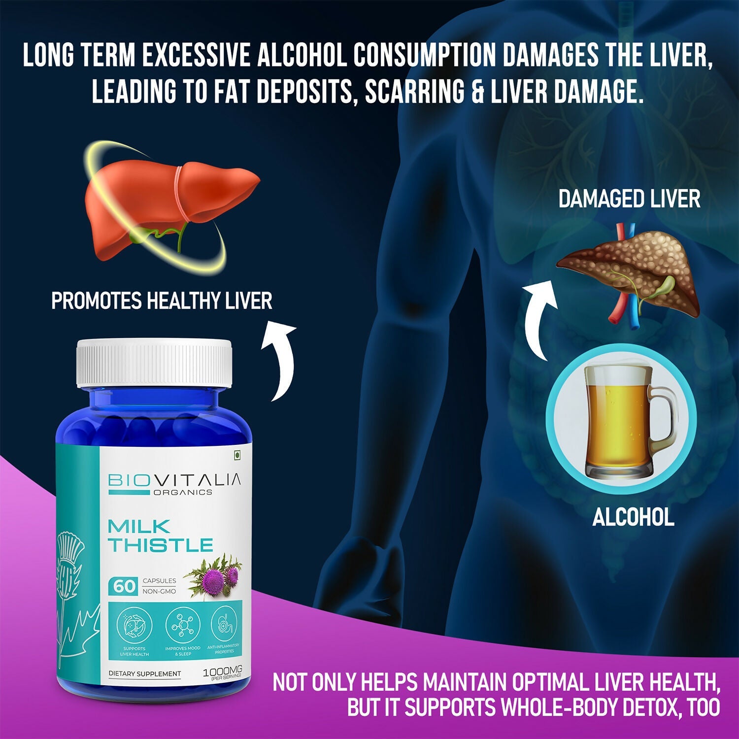 Biovitalia Organics Milk Thistle Extract Capsules