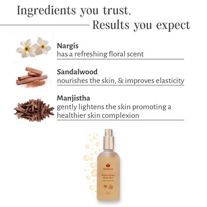 Shankara by Sri Sri Tattva Rejuvenating Body Mist