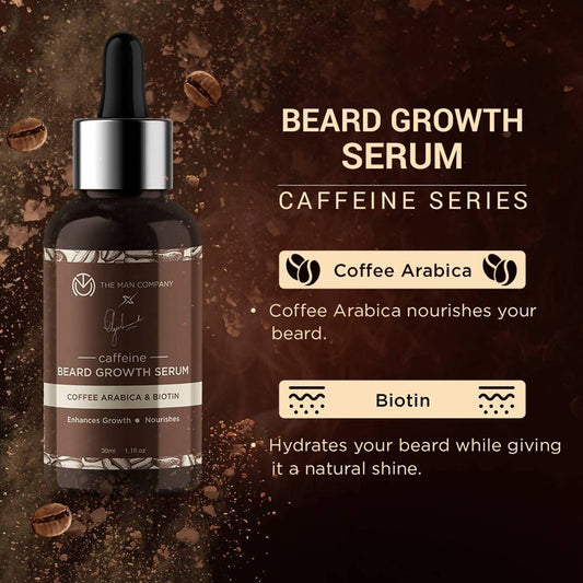 Buy The Man Company Caffeine Beard Growth Serum from DrMediCart, Ship from India to USA