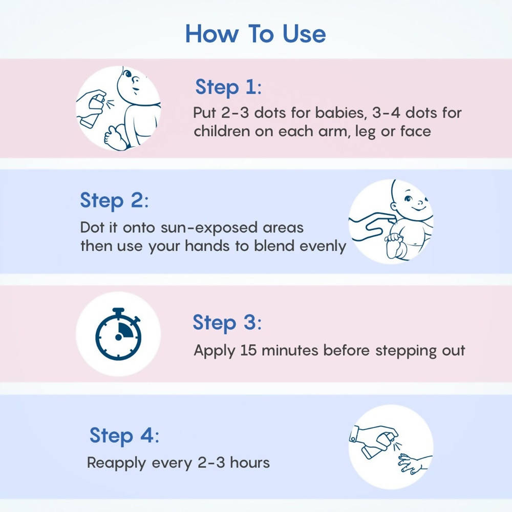 The Moms Co Mineral Based Sunscreen For Babies - Drmedicart