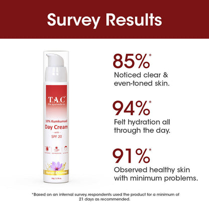TAC - The Ayurveda Co. Kumkumadi Day Cream for Glowing Skin with SPF 20