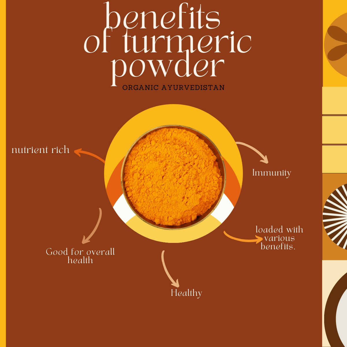 Organic Ayurve USA, Australia, Canada n Turmeric Powder