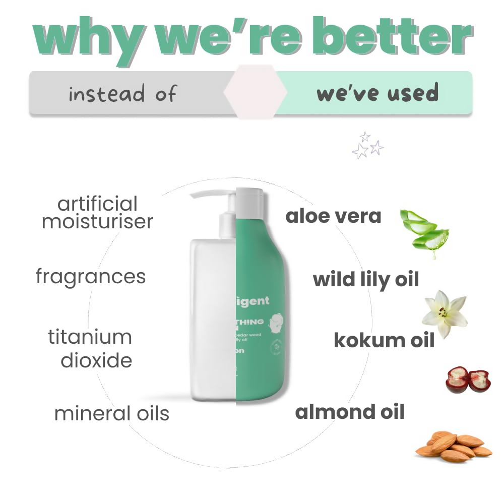 TuCo Intelligent Kids Body Lotion With Lily, Strawberry & Rosemary Oils