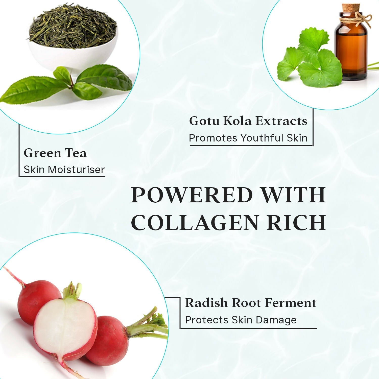 Professional O3+ Collagen Hydrogel Facial Mask For Bright & Plump Skin