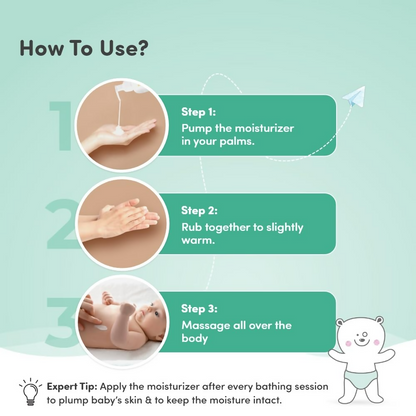 Mylo Baby Lotion Long Lasting 24 Hours Moisturization Soothes Dryness