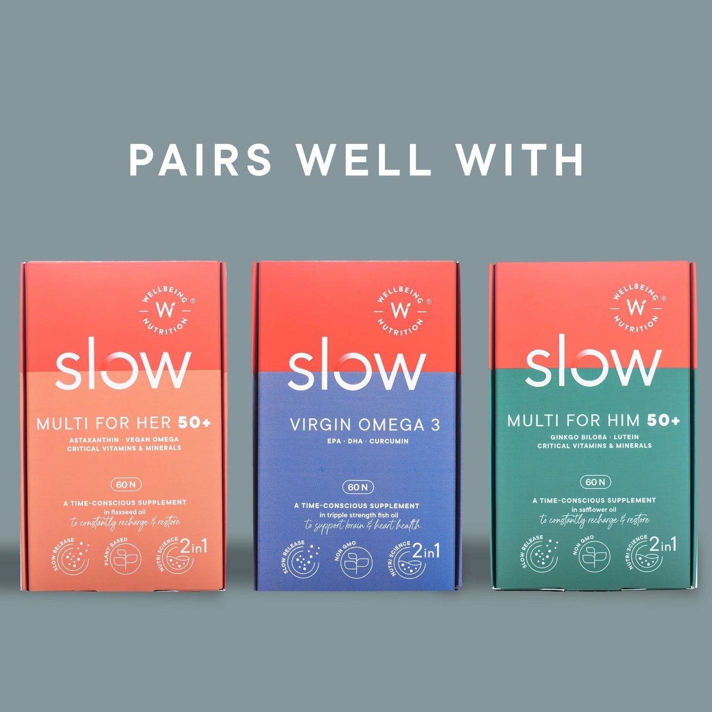 Wellbeing Nutrition Slow | Bone & Joint Support Capsules - Drmedicart