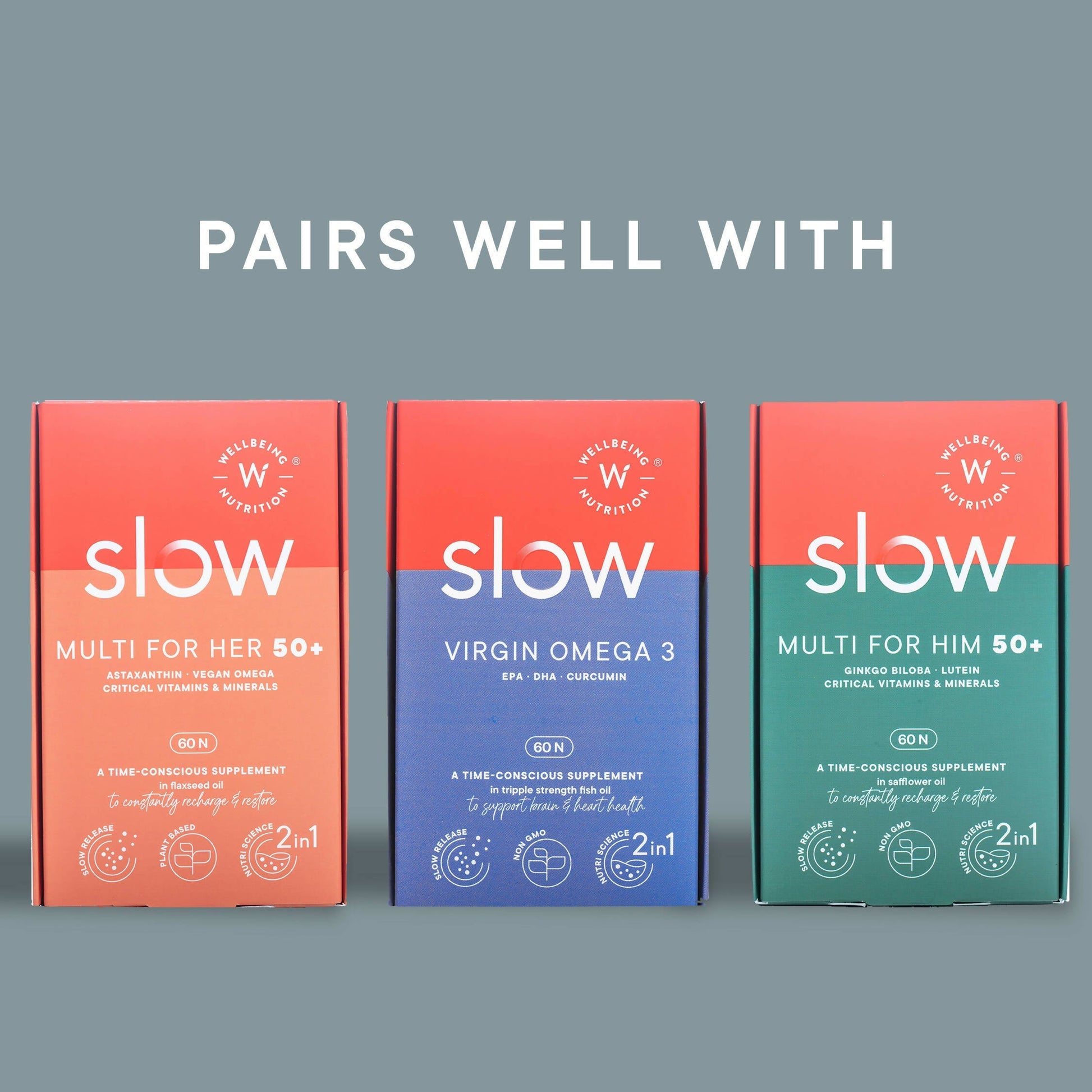 Wellbeing Nutrition Slow | Bone & Joint Support Capsules - Drmedicart
