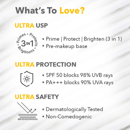 Nykaa SkinRX Ultra Matte Dry Touch Sunscreen SPF 50 PA +++