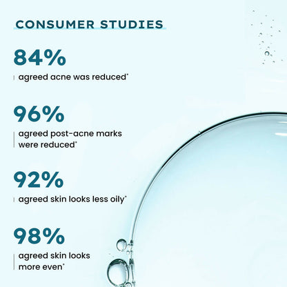 Hyphen By Kriti Sanon Acne Range CA Combo