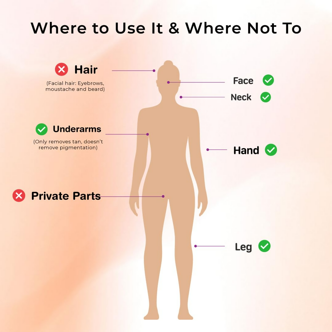 Niconi Tan Vanish Gluta-Kojic Skin Polish