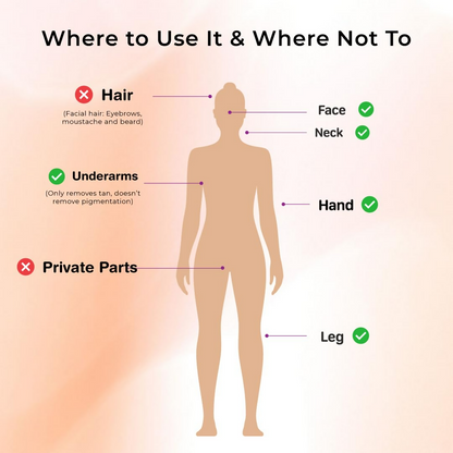 Niconi Tan Vanish Gluta-Kojic Skin Polish