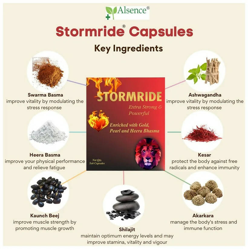 Alsence Stormride Capsules