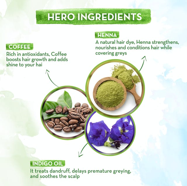 Mamaearth Natural Henna Paste For Rich Naturally Colored Hair - Drmedicart